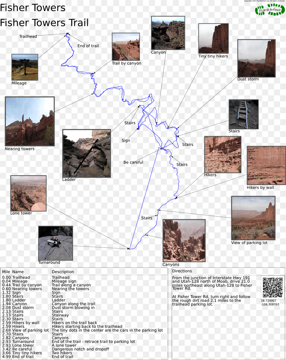 Fisher Towers Trails Map Moab, Art, Collage, Outdoors, Nature Png Image