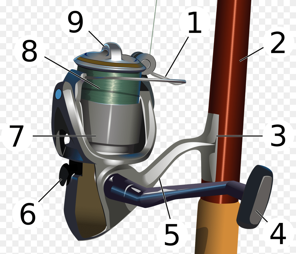 Fishing Reel, Gas Pump, Machine, Pump Png Image