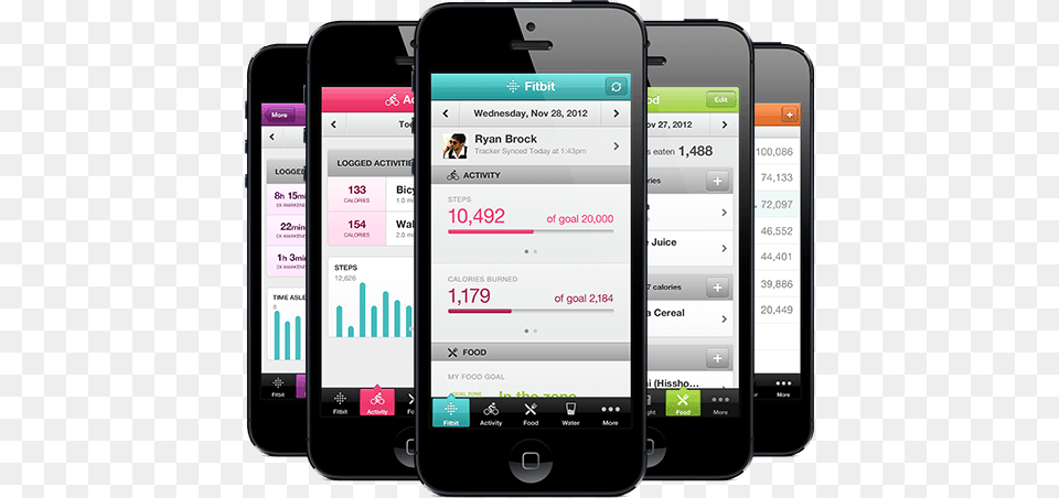 Fitbit Fitbit One App, Electronics, Mobile Phone, Phone, Person Png Image