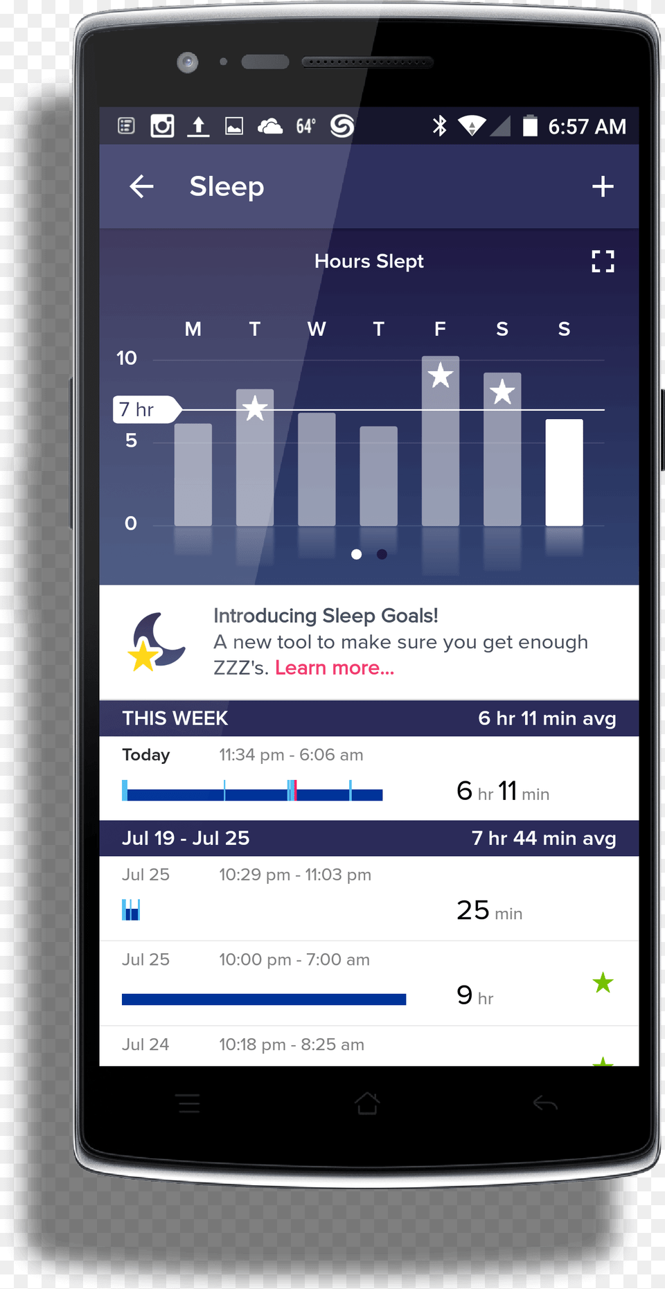 Fitbit For Android Sleep Goals Iphone, Electronics, Mobile Phone, Phone Free Transparent Png