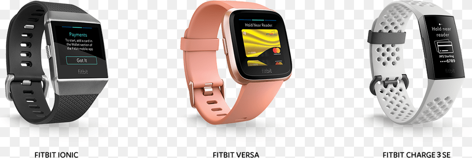 Fitbit Pay Watches Use Fitbit Pay, Arm, Body Part, Person, Wristwatch Png