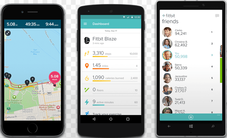 Fitbit Ships More Than 1 Million Blaze And 1 Million Fitbit App Alta, Electronics, Mobile Phone, Phone, Person Png