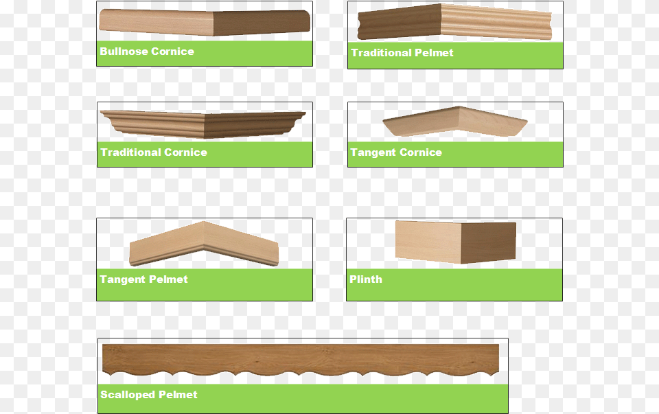 Fittings Pvc Accessories Bullnose Cornice Pelmet Fitting, Plywood, Wood, Architecture, Building Free Png