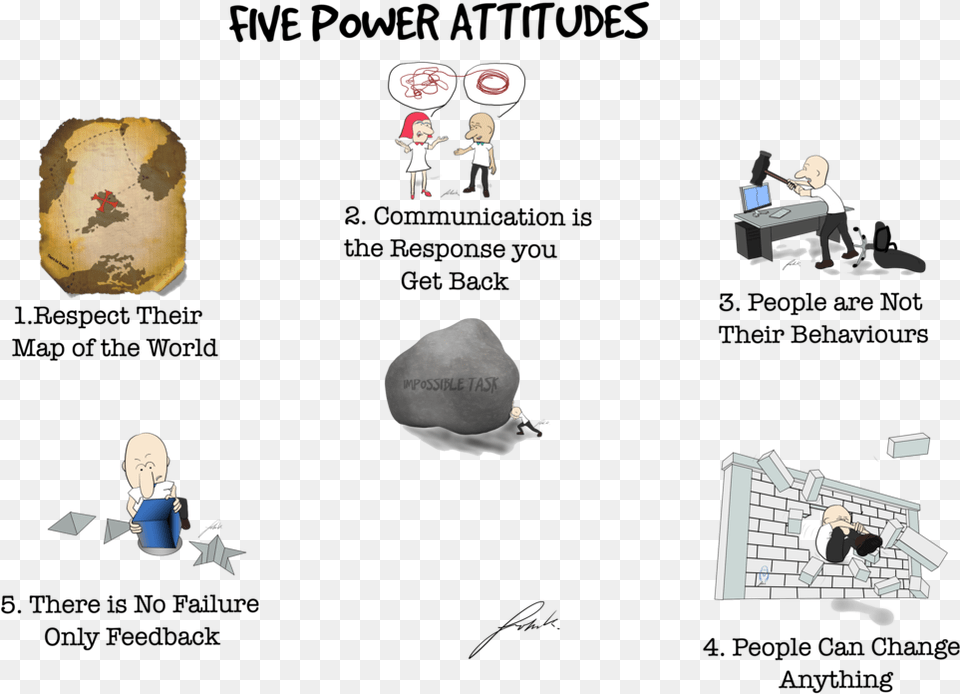 Five Attitudes Joe2 Cartoon, Person, Face, Head Png