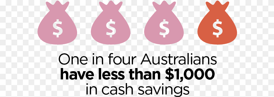 Five Signs You Could Be Saving More Rabbit Png