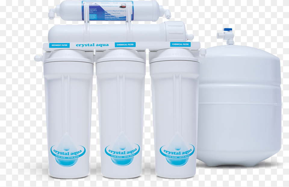 Five Stage Reverse Osmosis Water Bottle, Advertisement, Text, Logo Png
