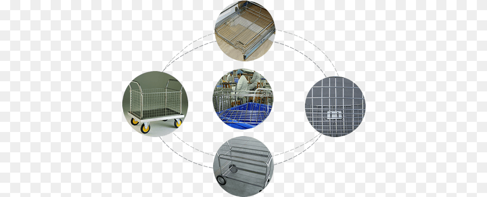 Five Welded Mesh Baskets Two Have Four Wheels One Slingsby Stainless Steel Truck With 4 Sided, Person, Sphere, Indoors Free Png Download