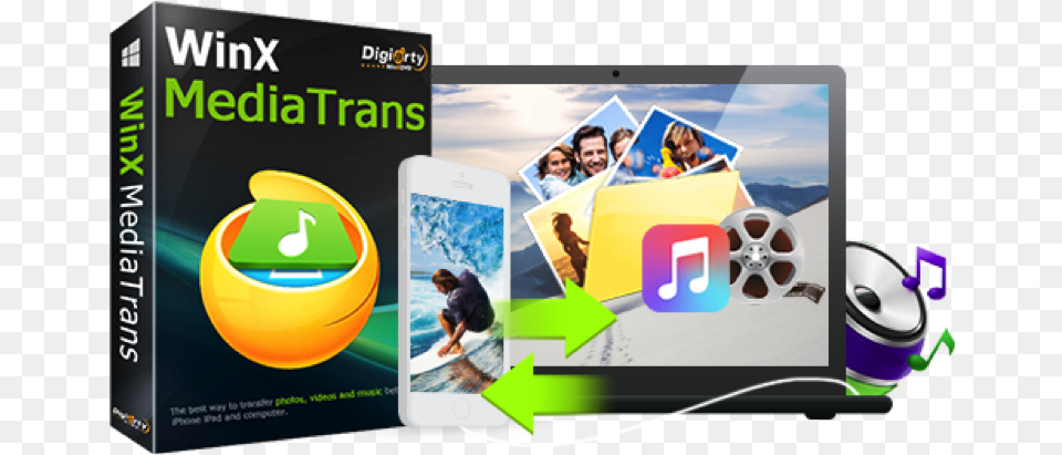 Fix Itunes Transferring Problem Winx Mediatrans Is Your Technology Applications, Computer, Electronics, Tablet Computer, Person Png Image