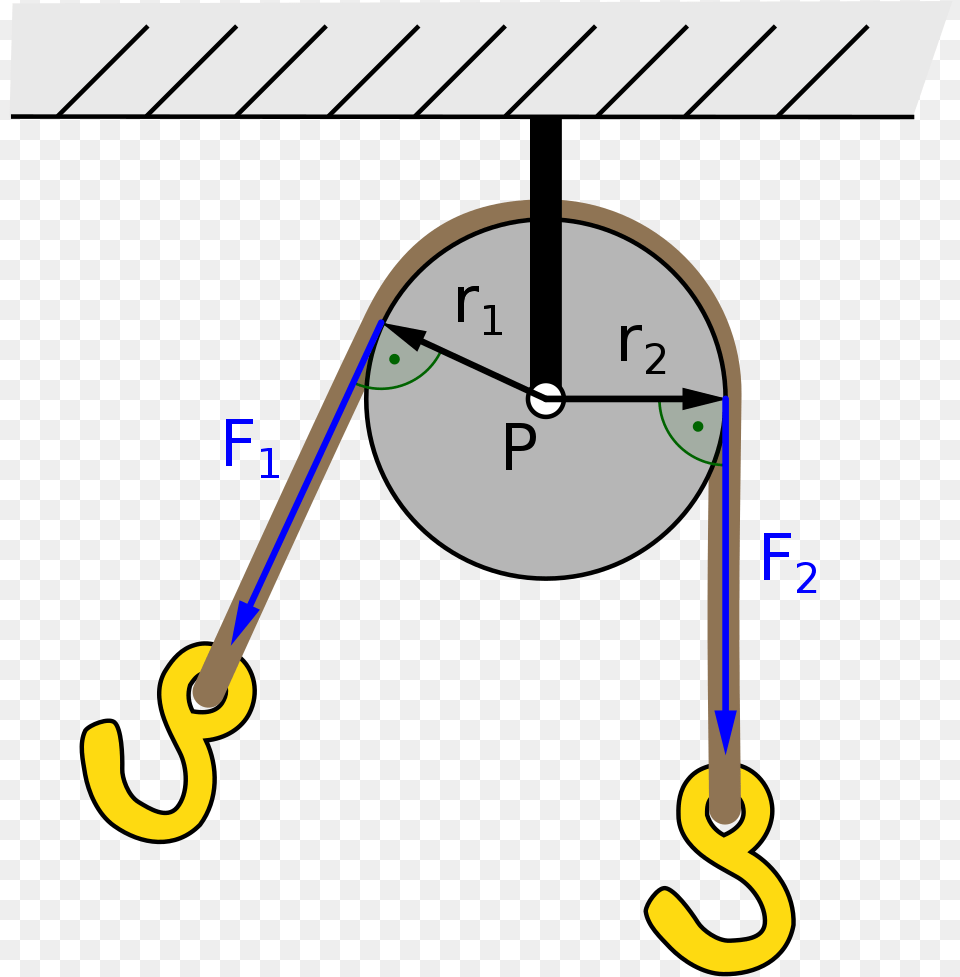 Fixed Pulley As First Class Lever Circle, Electronics, Hardware, Analog Clock, Clock Free Png