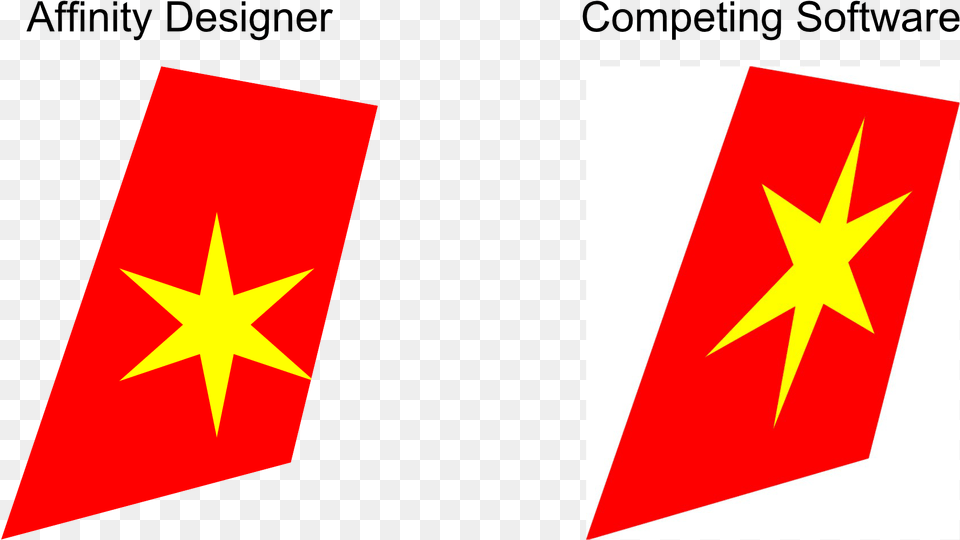 Flag, Star Symbol, Symbol Png