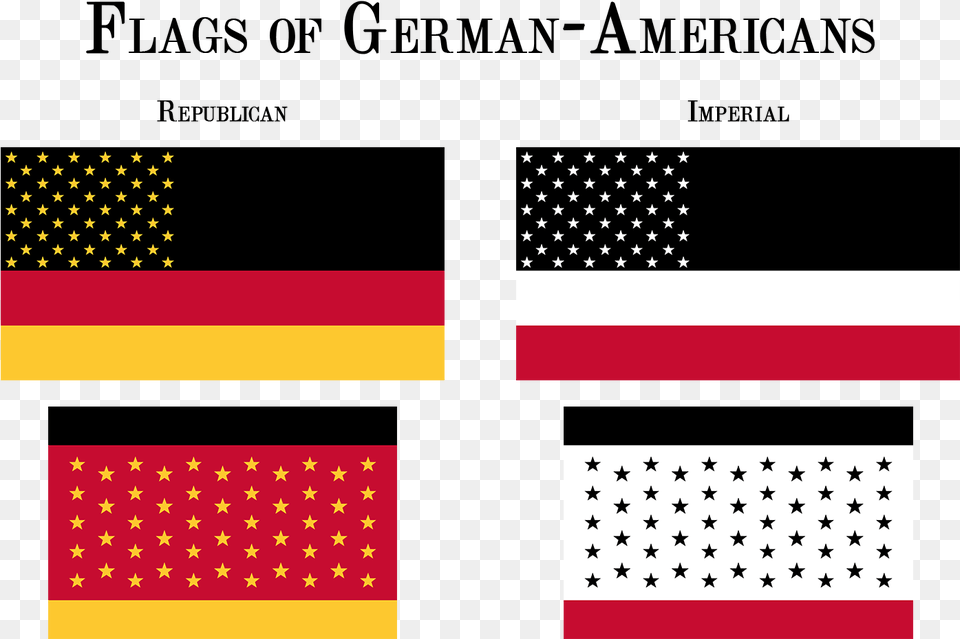 Flag, Pattern, Polka Dot Png Image