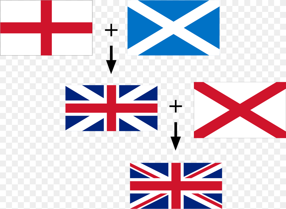 Flag Art Flags Of The Union Jack Scallywag Flag Svg Union Jack Break Down, United Kingdom Flag Free Png