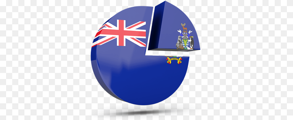 Flag Icon Of South Georgia And The South Sandwich Flag, Sphere Png Image