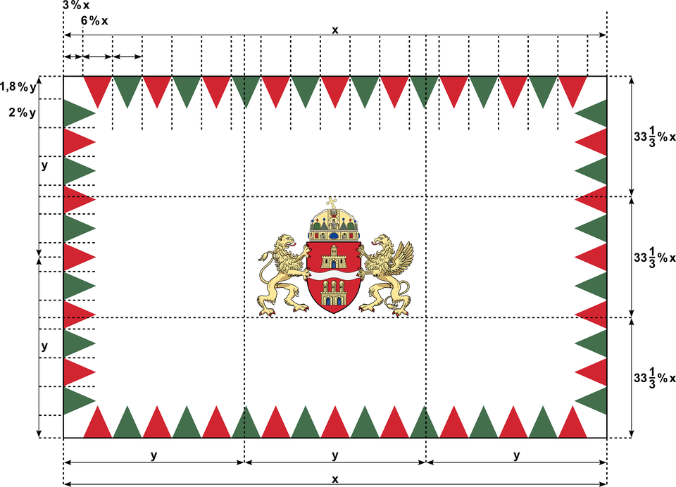 Flag Of Budapest 2011 Construction Sheet Clipart, Symbol Png