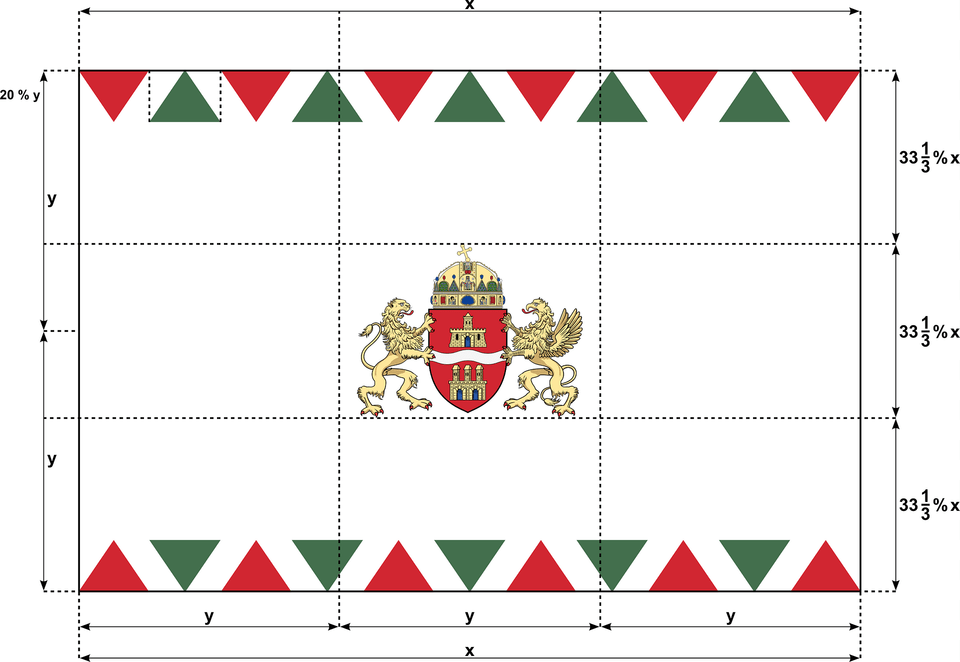 Flag Of Budapest Construction Sheet Clipart, Symbol, Text Free Transparent Png