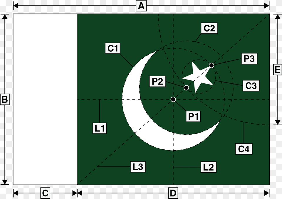Flag Of Pakistan Construction Independence Day Poetry In Urdu, Scoreboard, Nature, Night, Outdoors Png Image