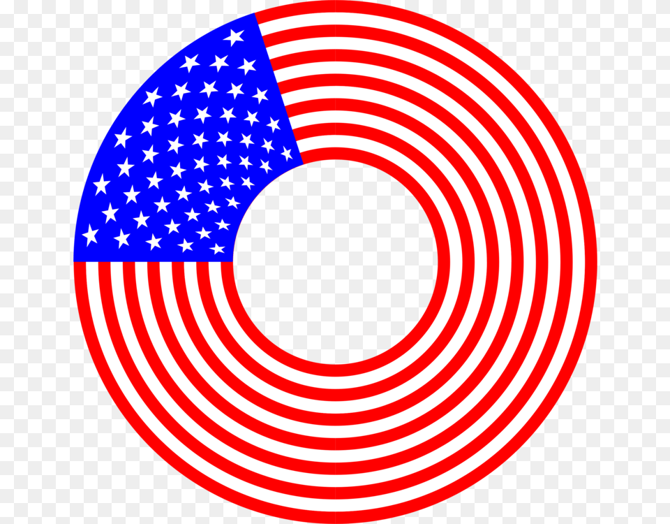 Flag Of The United States Computer Icons Circle Symbol American Flag Free Transparent Png