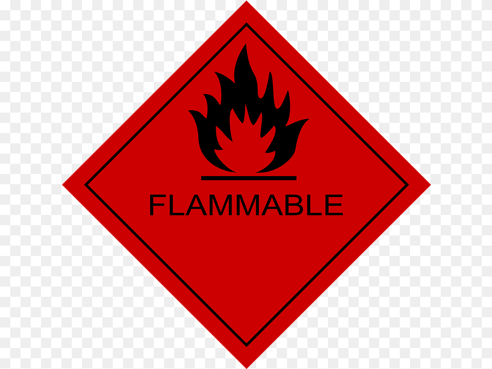 Flammable Fire Flame Vector Graphic On Pixabay Royal Tombs Of Sipan Museum, Leaf, Logo, Plant, Symbol Png Image