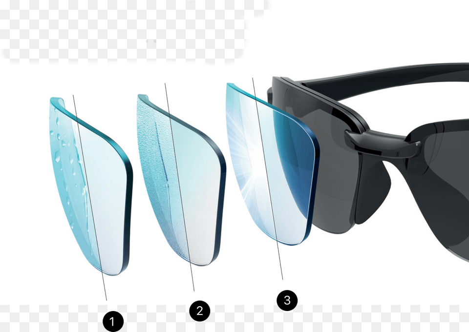 Flash Mirror Coating 3d Glass, Accessories, Glasses, Goggles, Sunglasses Free Transparent Png