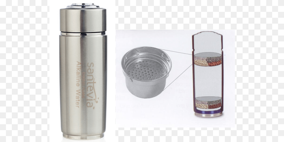 Flask And Basket Santevia Alkaline Energy Flask Bottle Replacement Mineral, Shaker, Cup Free Transparent Png