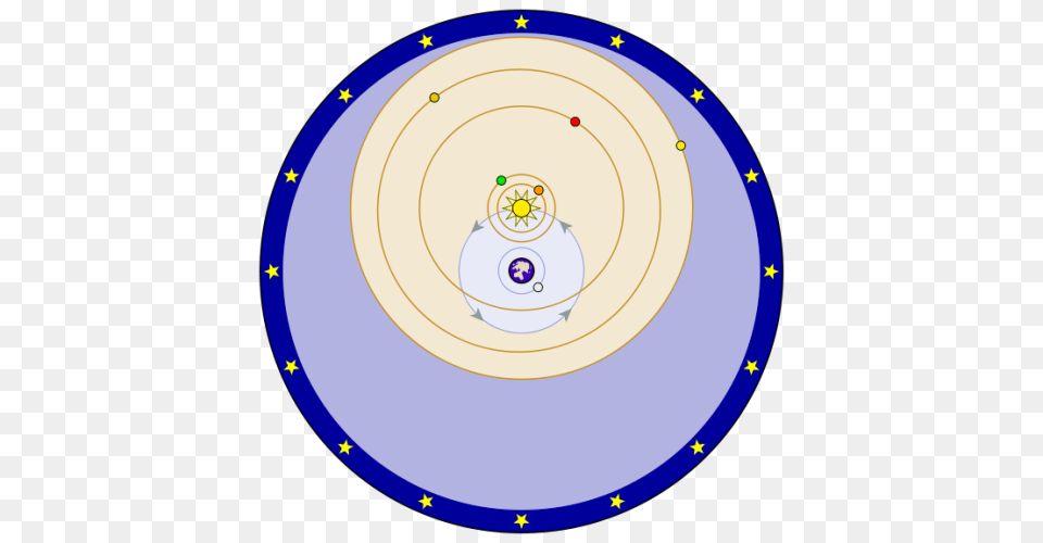 Flat Earth Or Spherical Earth What Does The Bible Say, Disk, Gun, Weapon, Shooting Free Transparent Png