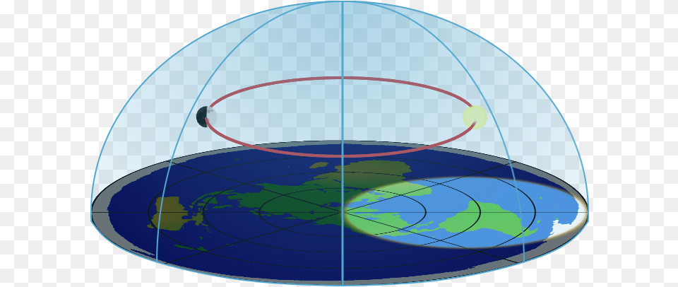 Flat Earth Transparent, Sphere, Astronomy, Outer Space Png Image