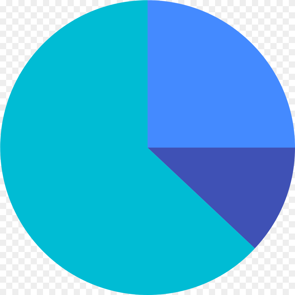 Flat Pie Chart Flat Pie Chart, Sphere, Astronomy, Moon, Nature Free Png