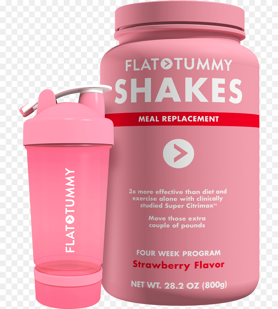 Flat Tummy Co Shakes, Bottle, Shaker, Tape Free Png