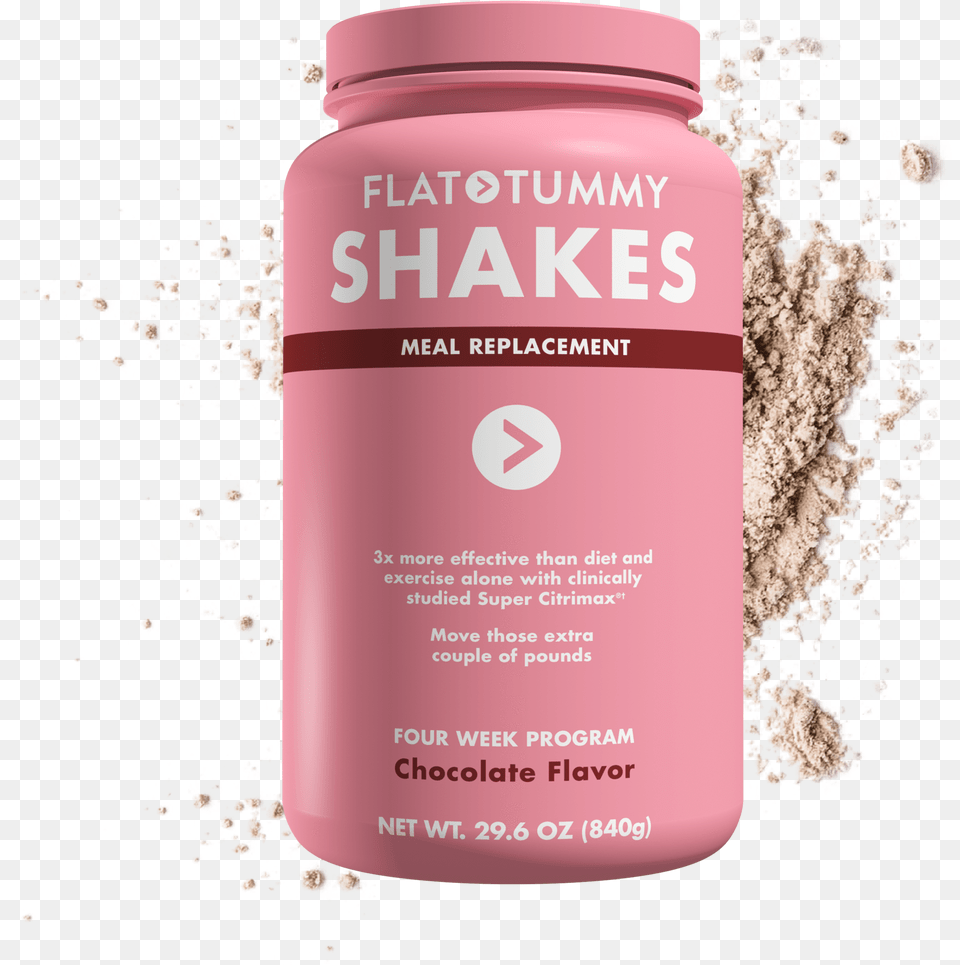 Flat Tummy Co Shakes, Herbal, Herbs, Plant, Food Free Png