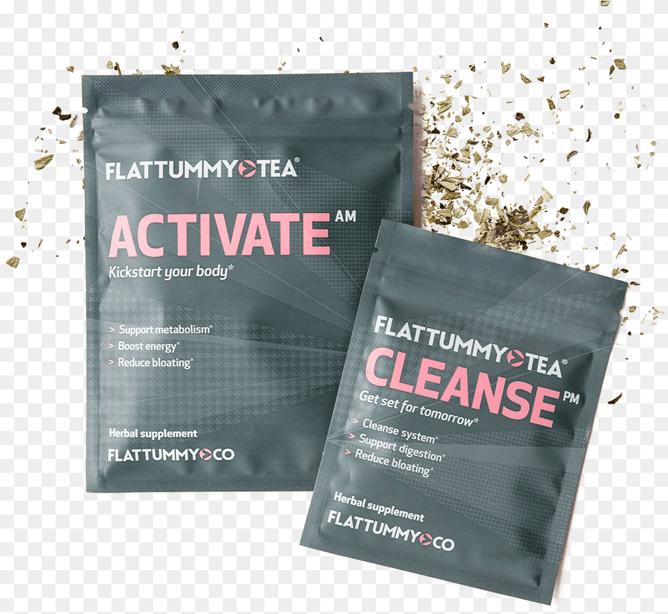 Flat Tummy Detox Tea, Advertisement, Poster, Business Card, Paper Free Png Download