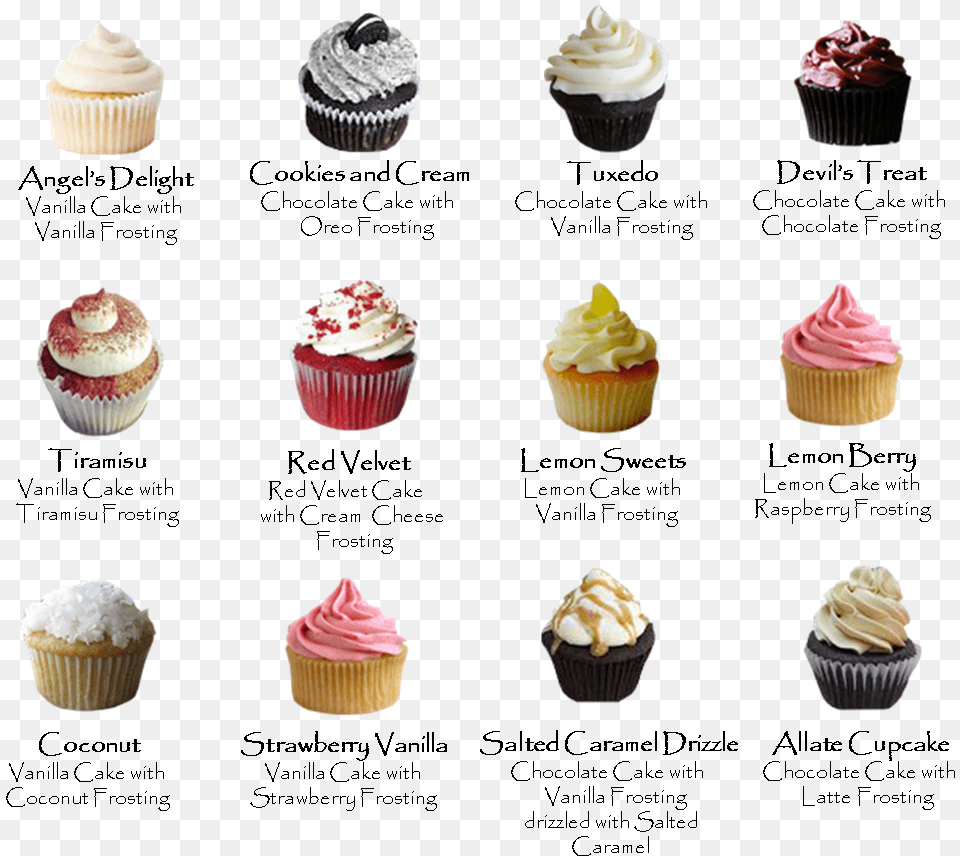 Flavour Descriptions Baker39s Crush Cupcake Descriptions, Cake, Cream, Dessert, Food Free Png