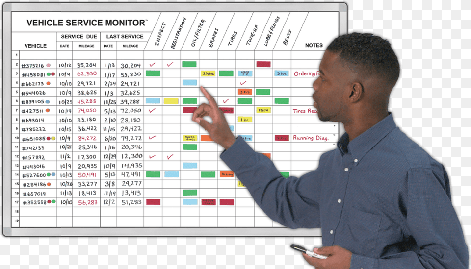 Fleet Vehicle Maintenance Whiteboard, Adult, Male, Man, Person Free Png