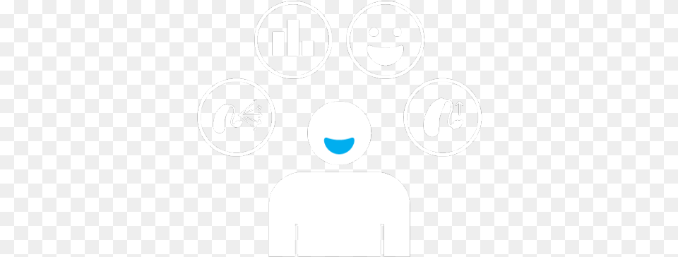 Flexexperiencediagram Circle, Logo, Person Png