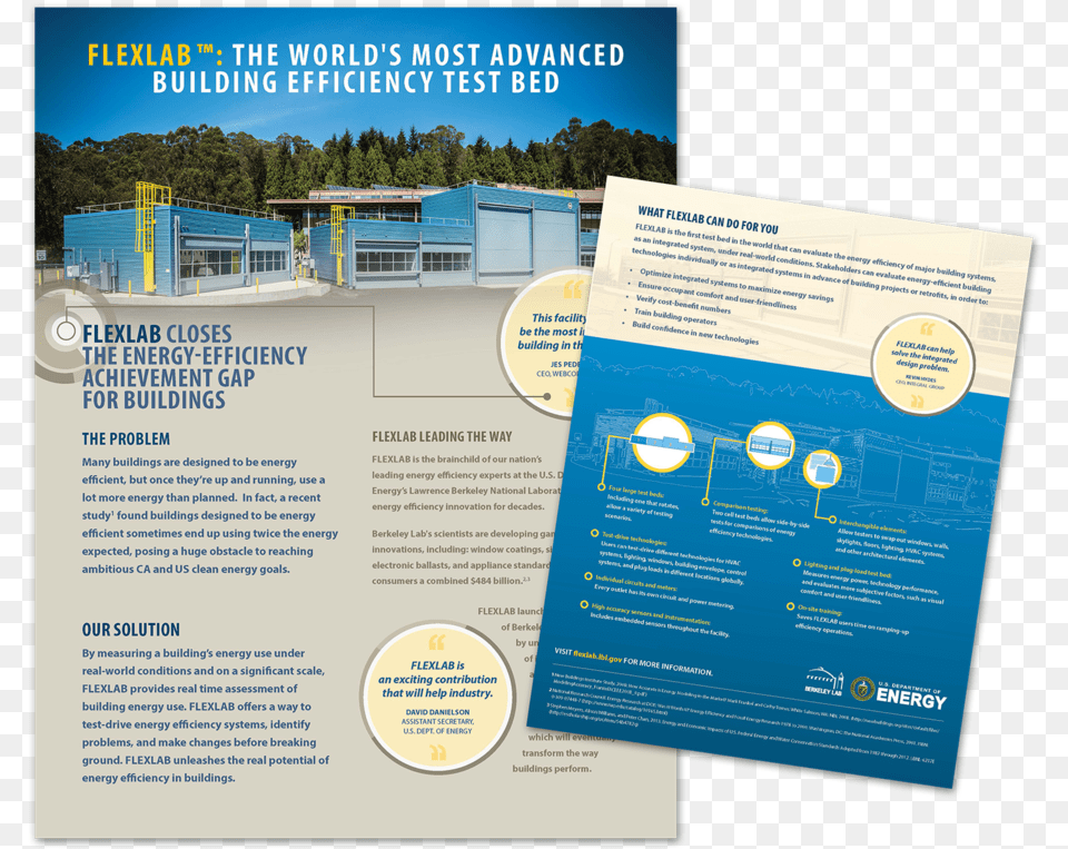 Flexlab Handout Flyer, Advertisement, Poster, Business Card, Paper Png Image