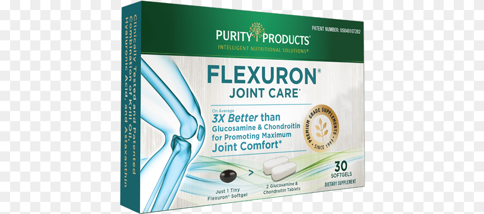 Flexuron Joint Formula Parallel, Medication, Pill, Business Card, Paper Free Png