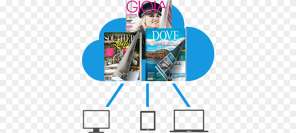 Flip Book Maker Cloud Computing In Simple Terms, Advertisement, Poster, Publication, Adult Free Transparent Png