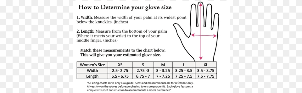 Flip Top Mitten Mitten, Chart, Measurements, Plot, Text Png Image