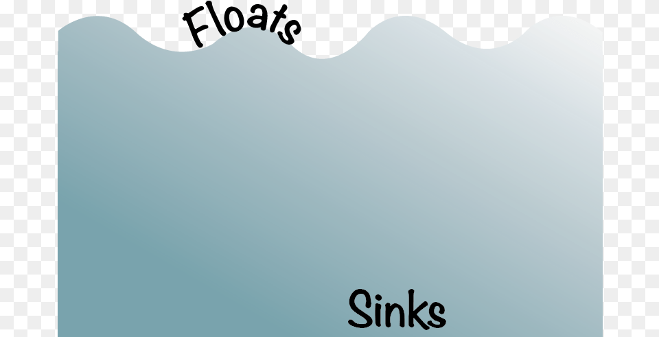 Floating Island, Text, Outdoors, Nature, Texture Free Png Download