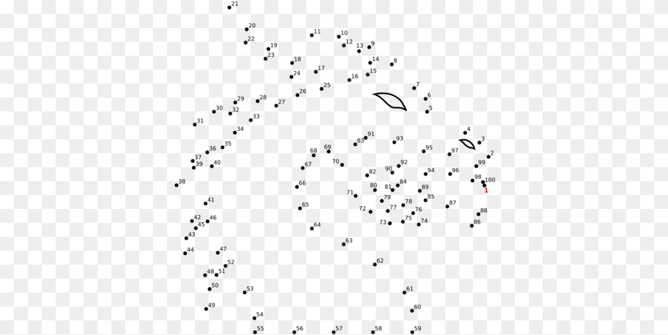 Flocklinebird Migration Connect The Dots Dragon Ball, Lighting Free Transparent Png