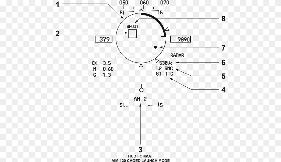 Flood Antenna F, Diagram, Cad Diagram Free Transparent Png
