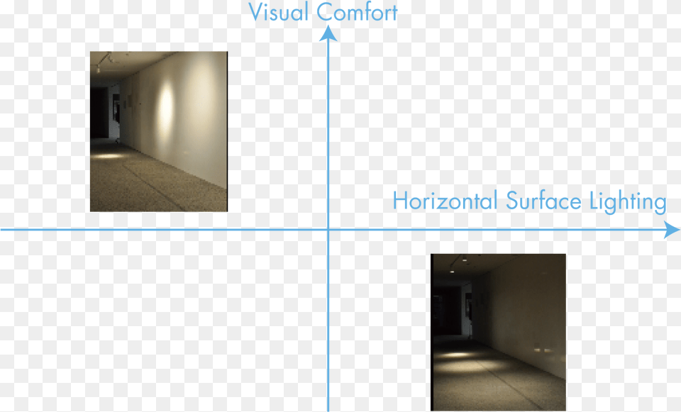 Floor, Architecture, Building, Corridor, Flooring Free Png Download