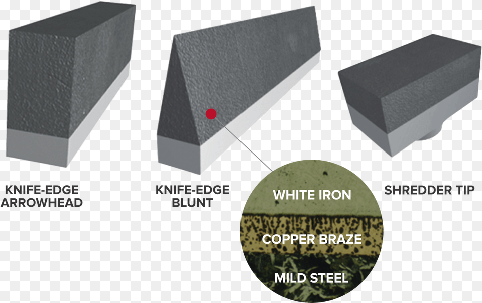 Floor, Brick Png Image