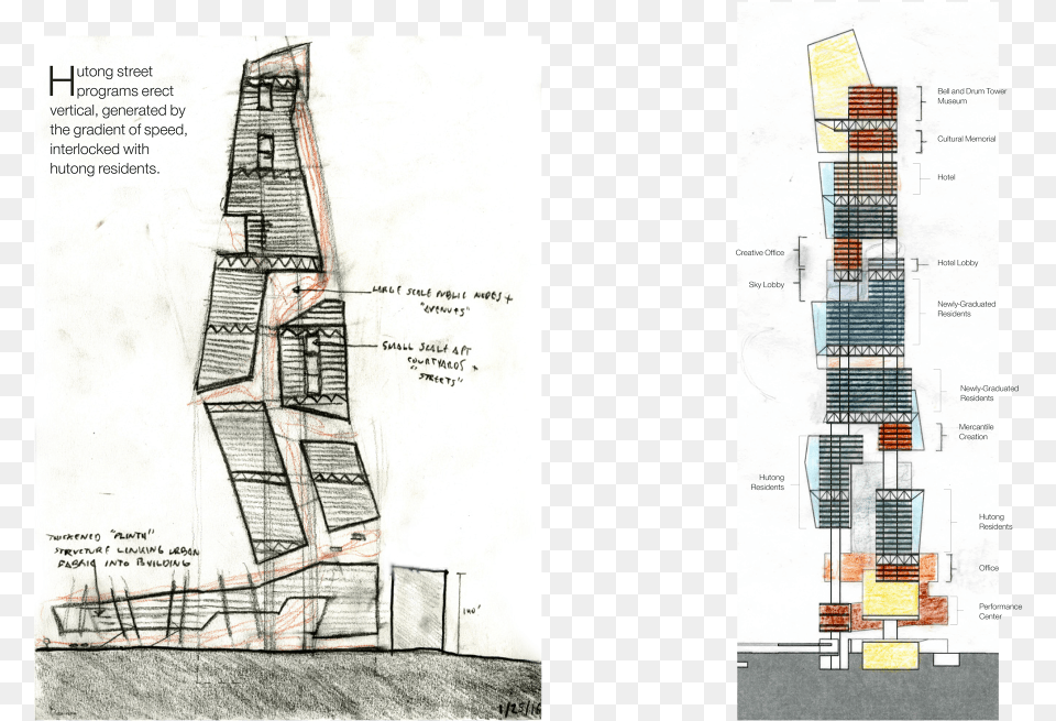 Floor Plan, Chart, Diagram, Plot, City Free Transparent Png