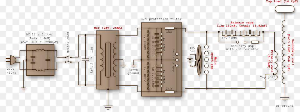 Floor Plan, Bulldozer, Machine, Coil, Rotor Png Image