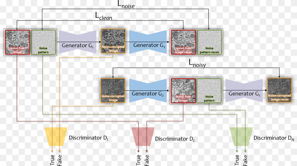 Floor Plan, Diagram, Cad Diagram Free Transparent Png