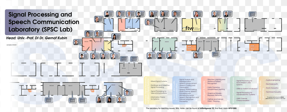 Floorplan 2011 Diagram, Person, Text Free Png Download