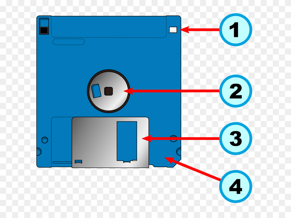 Floppy Disk Internal Diagram, Computer Hardware, Electronics, Hardware Png