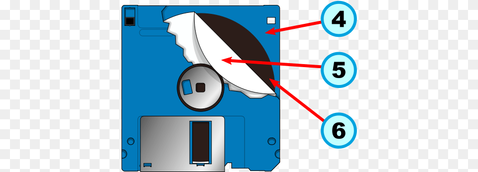 Floppy Disk Internal Diagram Part2 Clocks, Computer Hardware, Electronics, Hardware Free Png Download