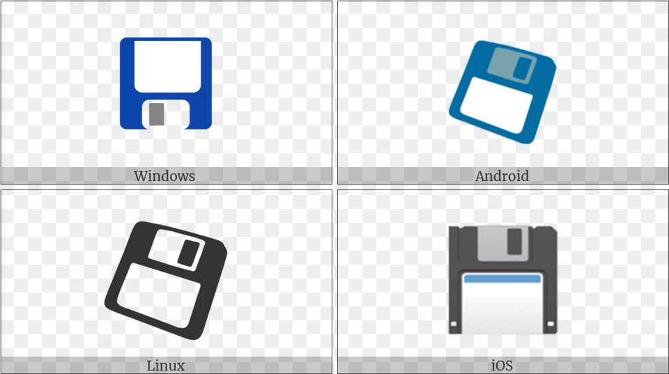 Floppy Disk On Various Operating Systems Gadget, Computer Hardware, Electronics, Hardware Free Png Download