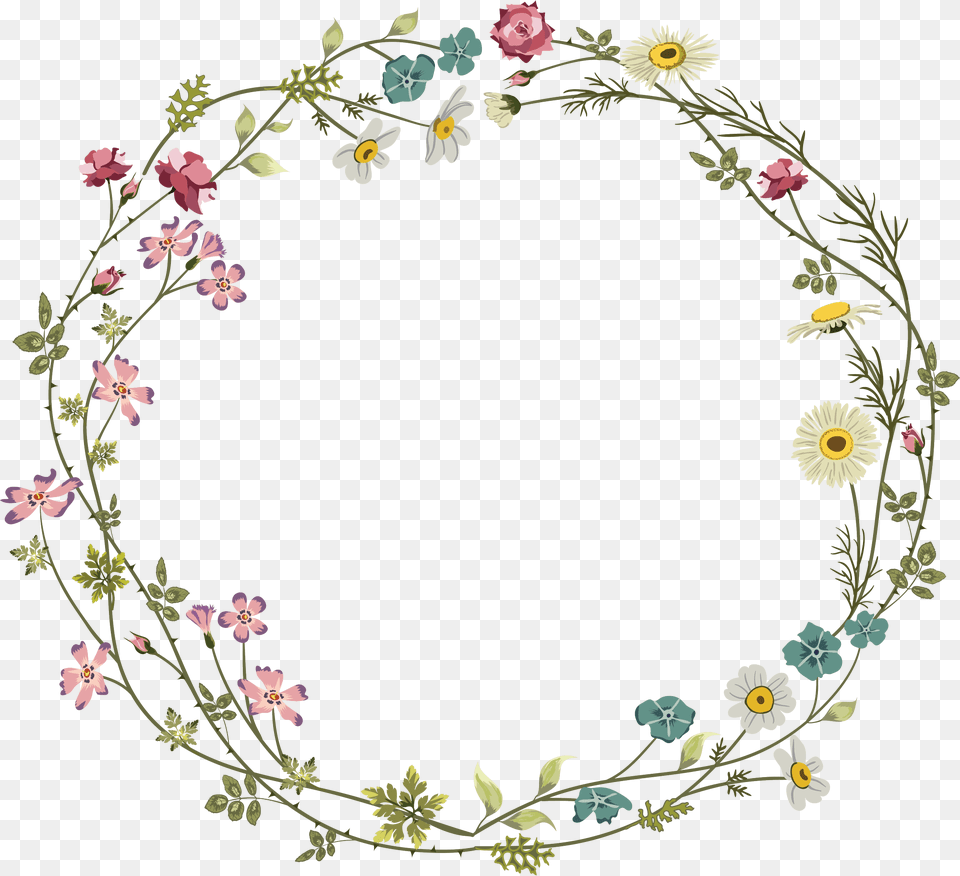 Floral Frame, Art, Floral Design, Graphics, Pattern Png